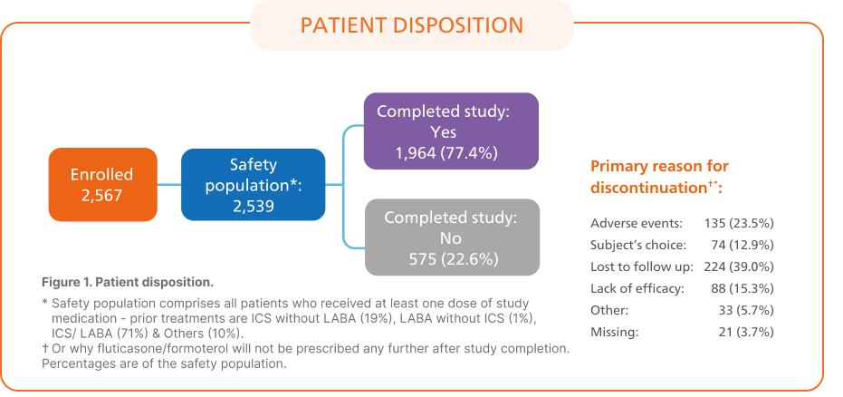 AffIRM Study 1