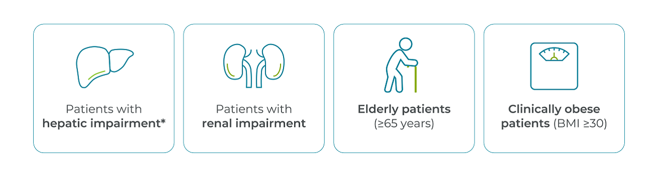 DOSE ADJUSTMENT