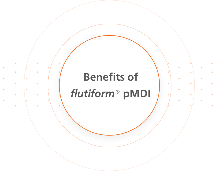 Vorteile von flutiform® für Kinder mit Asthma