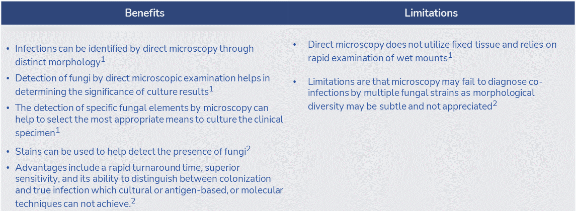 fungal diagnostic 9